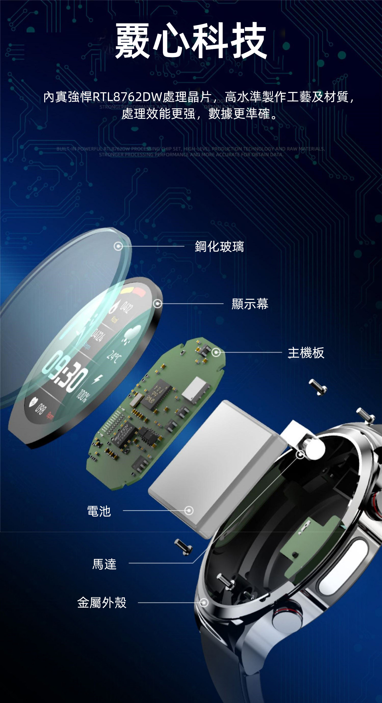 智能手環 高清圓屏觸摸式可測心率血壓血氧信息提醒手錶