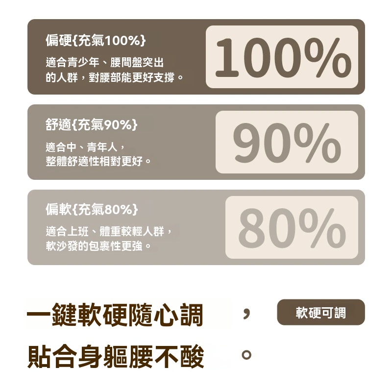 【超舒適超解壓】山約自動充氣沙發 露營小沙發 懶人舒適窩